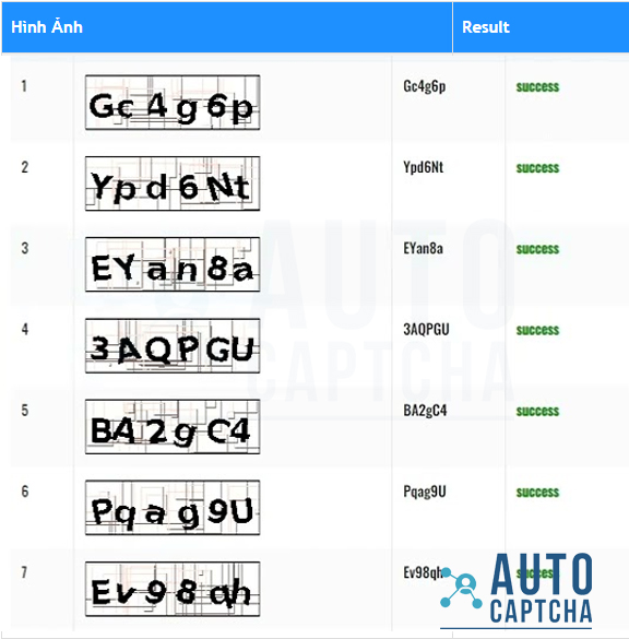 Giải Captcha MB Bank