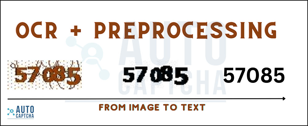 Image To Text Image To Text