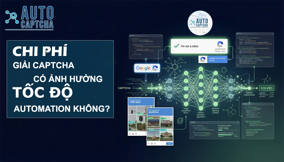 Chi phí giải CAPTCHA có ảnh hưởng đến tốc độ Automation không?