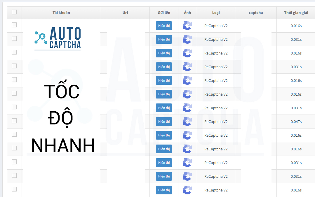 Giải Captcha siêu nhanh tại AutoCaptcha.pro