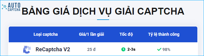 Bảng giá Giải reCaptcha V2