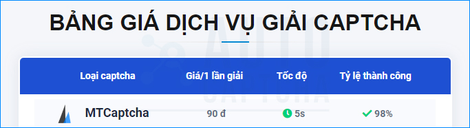 Bảng giá dịch vụ giải MTCaptcha