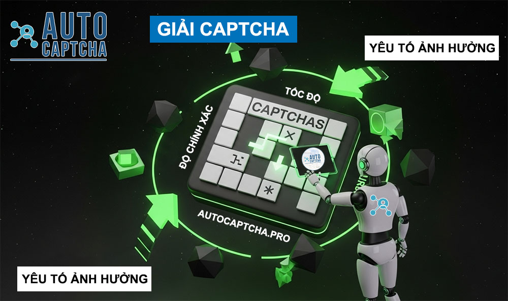 yếu tố ảnh hưởng đến tốc độ và độ chính xác khi Giải Captcha yếu tố ảnh hưởng đến tốc độ và độ chính xác khi Giải Captcha
