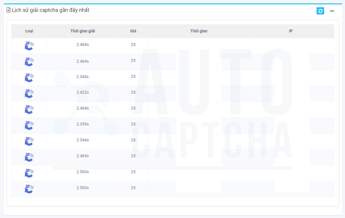 Lịch sử giải Captcha gần nhất